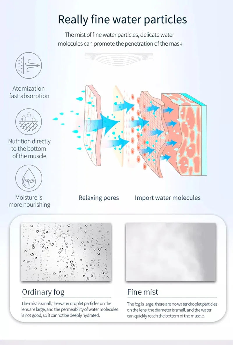 DermaLuxe™ Facial Steamer