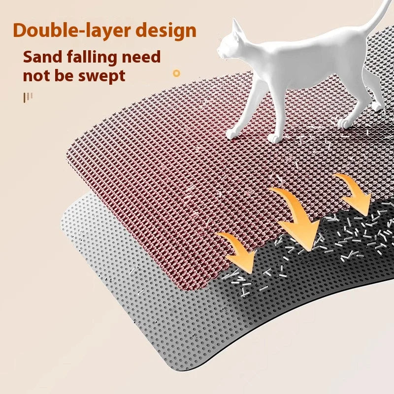 PawGuard™ Litter Mat
