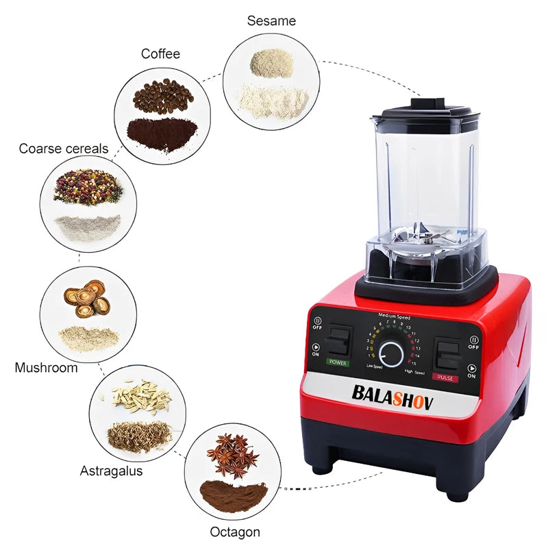 TitanBlend™ Pro